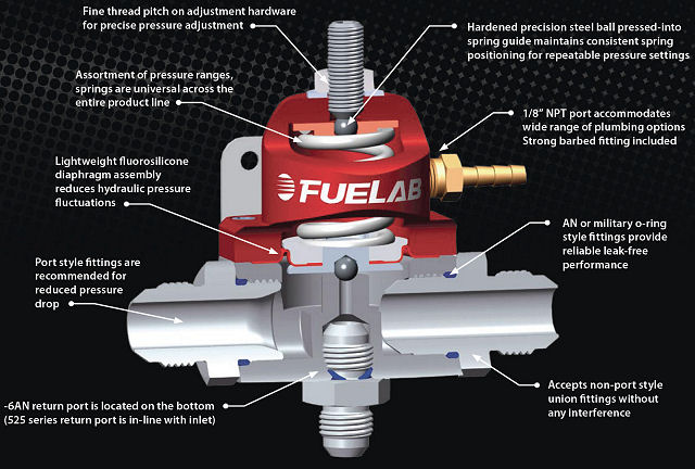 FueLab 50102 10-25PSI Adjustable Bypass Fuel Pressure Regulator Gas Diesel etc