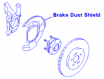 Picture of Brake Dust Shields 3000GT/Stealth *DISCONTINUED*