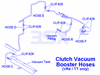 Picture of Clutch Booster Vacuum Hoses & Reservoir Vacuum Tank