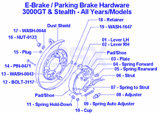 Picture of Ebrake Parts SET - Hardware Only LH
