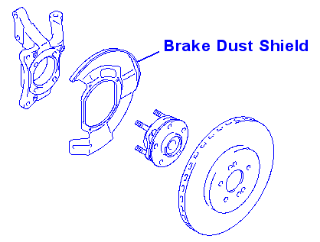 Picture of SHIELD-8897 - Brake Dust Shield NA Front 91-99 RH/PS *DISCONTINUED*