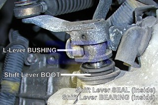 Picture of Tranny Part FWD - Shift Shaft BEARING (each)