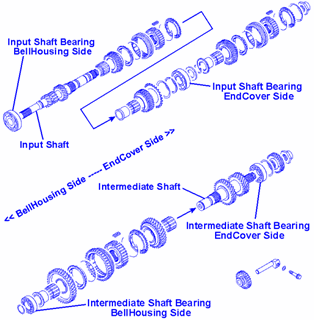 Picture of Tranny Part FWD Bearing Intermediate Shaft Bell-Housing Side