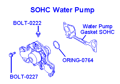 Picture of Water Pump Kit SOHC *DISCONTINUED*