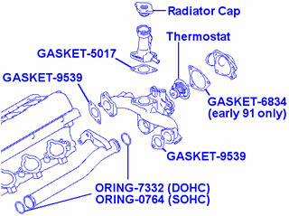 Picture of GASKET-5017 Gasket Thermostat Housing to Fill Neck 3S