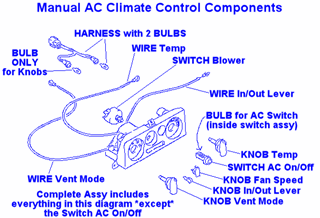 Picture of AC Control Unit Part - BULB for Switch for AC On/Off 91-95