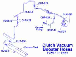 Picture of Clutch Booster Hose - HOSE-F - to Booster Assembly
