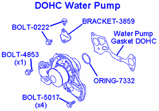 Picture of Water Pump Assembly Bolts Set DOHC 3S