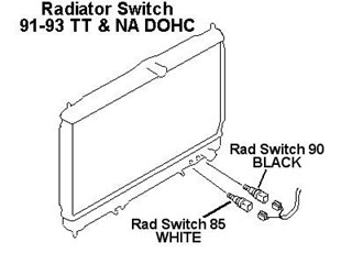 Picture of Water Temp Switch Radiator 90-deg (Black) 91-93