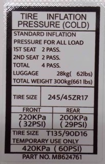 Picture of Tire Inflation Pressure Decal 17" 1st Gen 3SX